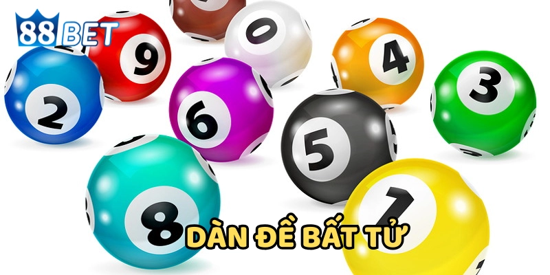 Các bước xây dựng